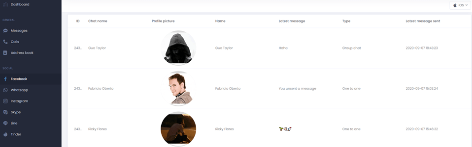 uMobix social media monitoring screen